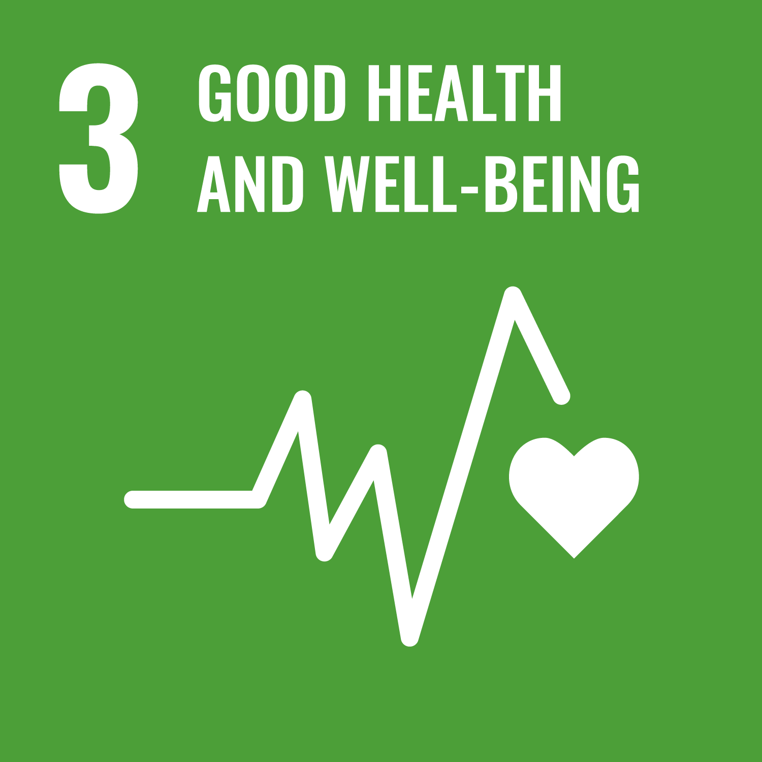 03 - Good Health And Well-Being