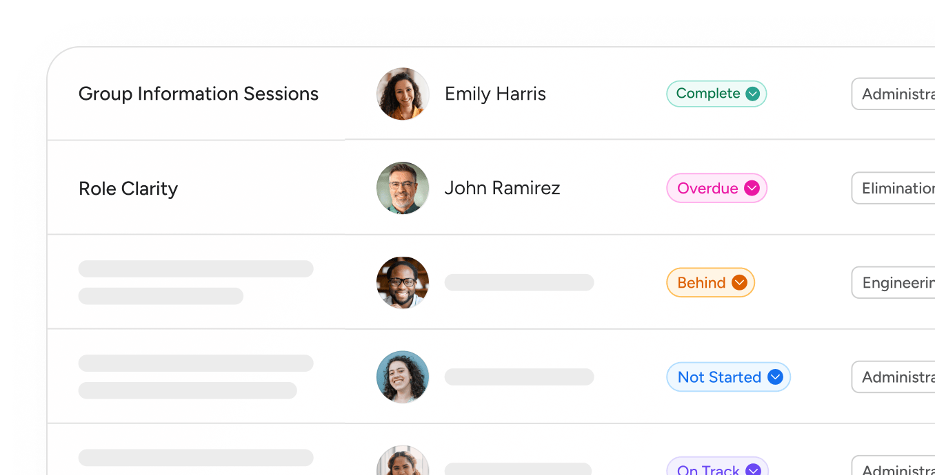 FlourishDx-psychosocial-risk-monitoring