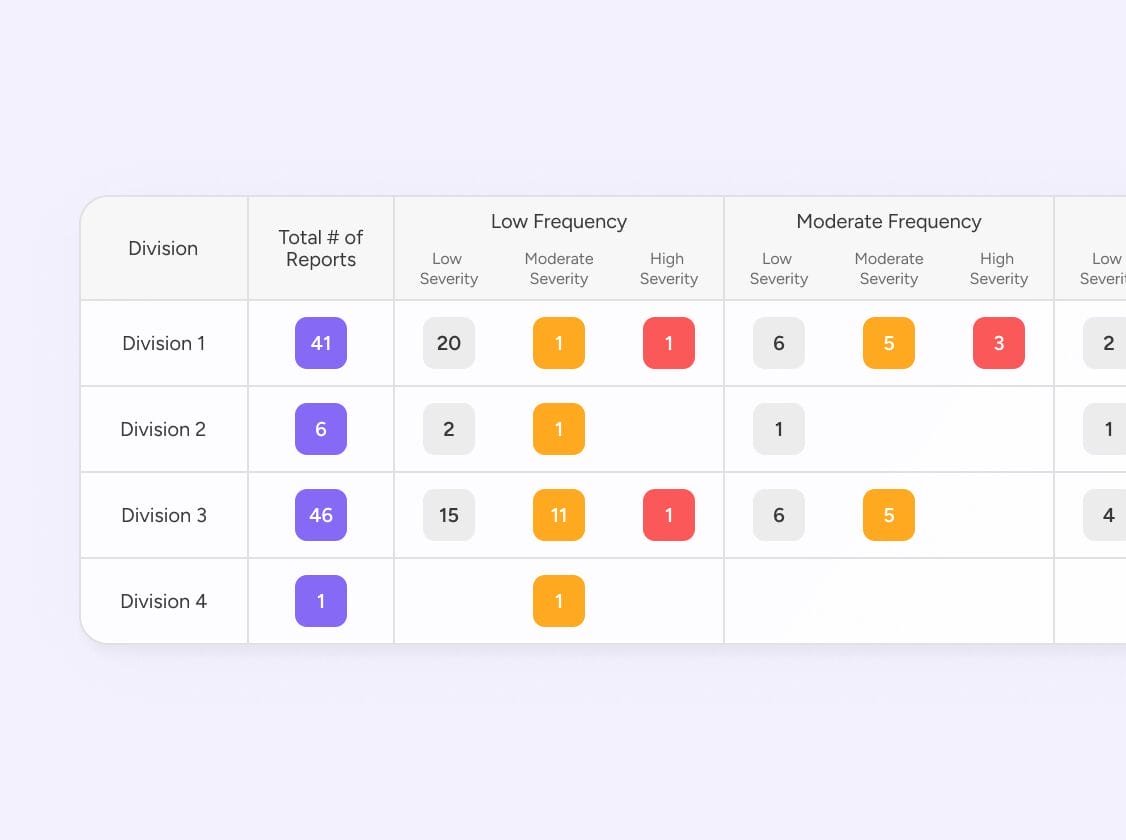 respect-at-work
