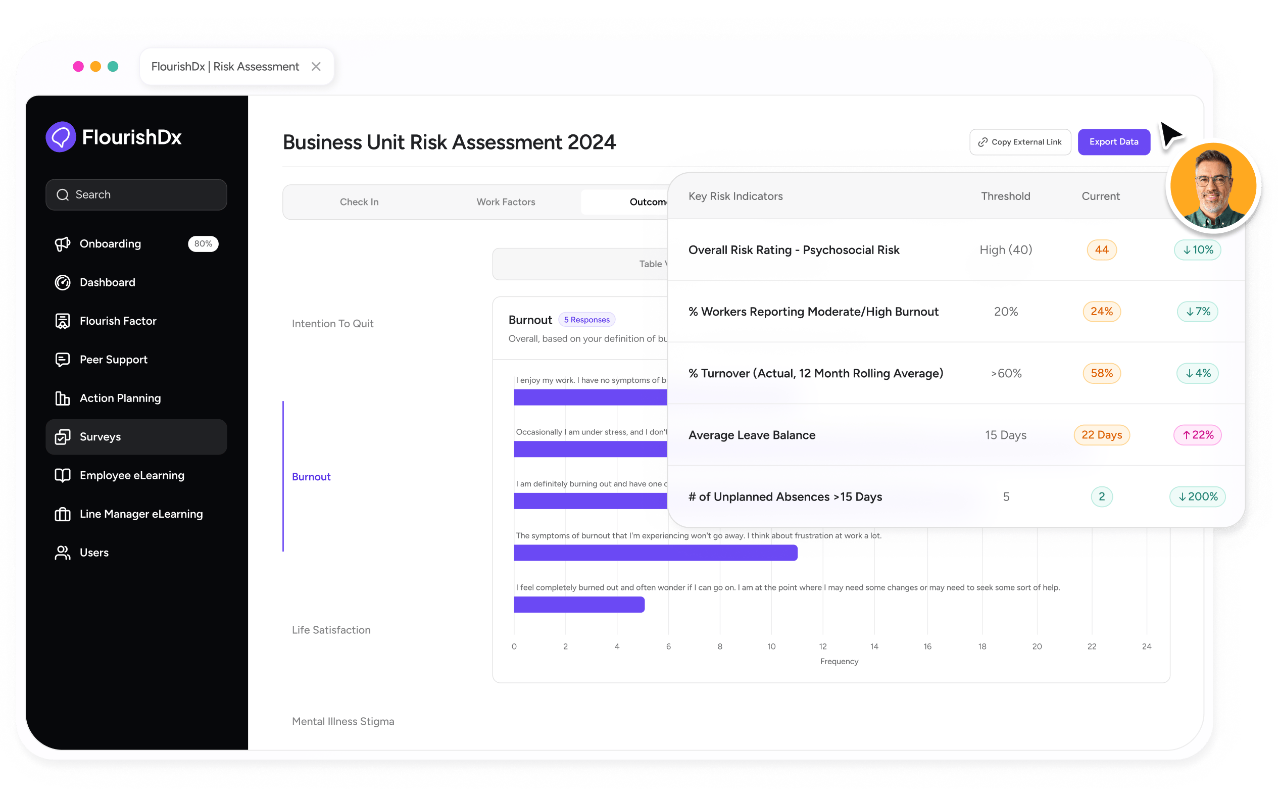 risk-assessment-tool