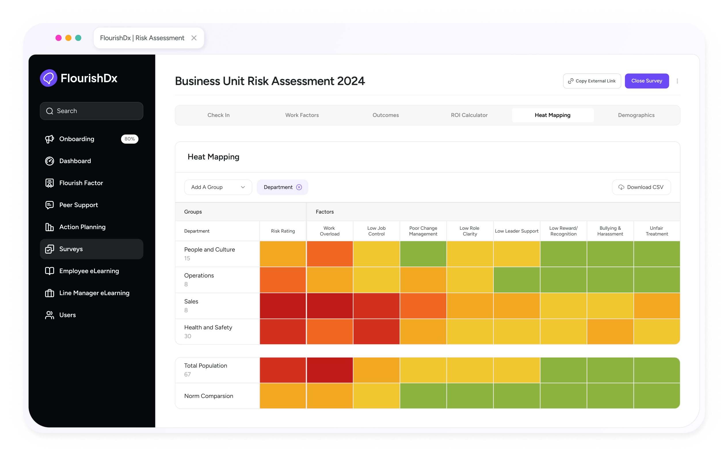 Psychosocial risk assessment flourishdx