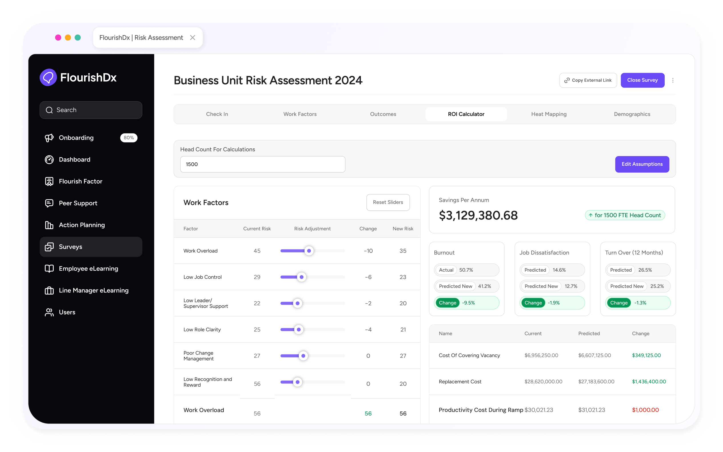 risk-assessment-roi-calculator
