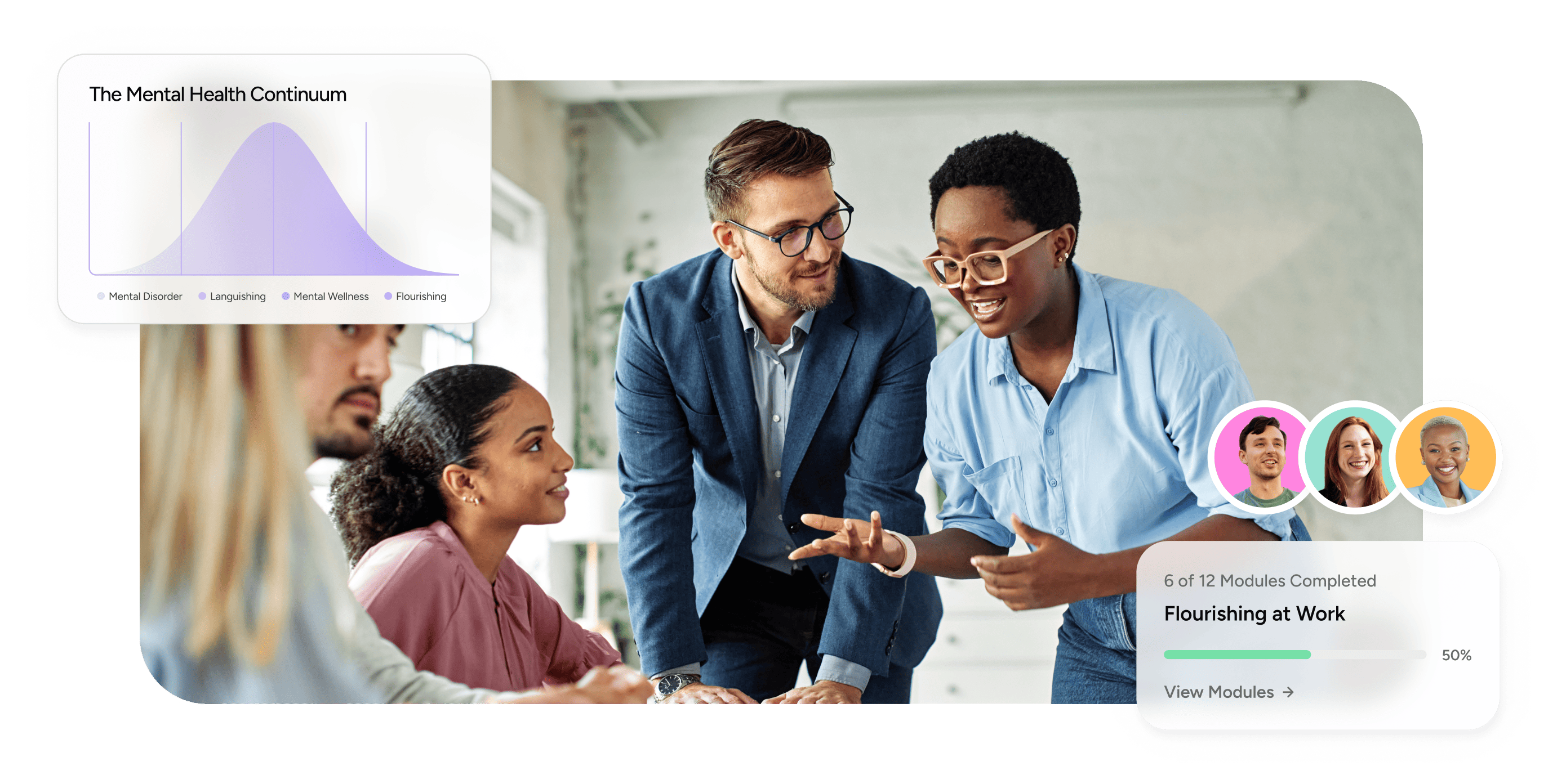 workplace mental health training